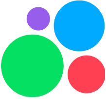Avito